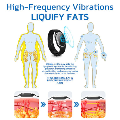 Official Store🧑‍⚕️NESLEMY™ Ultrasonic Fat Blasting and Detoxing Wristband