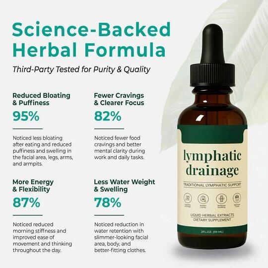 🌿Herbal Wellness Drops — Cleavers, Red Clover, Stillingia Root & Prickly Ash Bark Daily Support Big sale