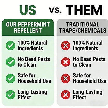 Peppermint & Cinnamon Oil Rodent Repellent Balls