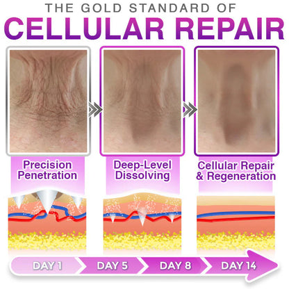 3-in-1 Microneedle Anti-Aging Patch
