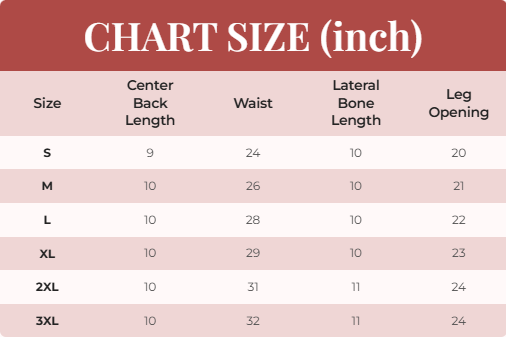 Chart size inch