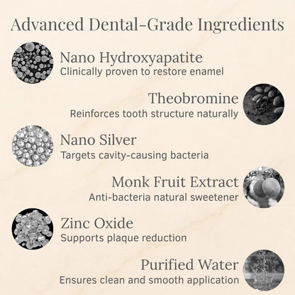 Nano-Hydroxyapatite Deep-Fusion Drops Advanced Enamel